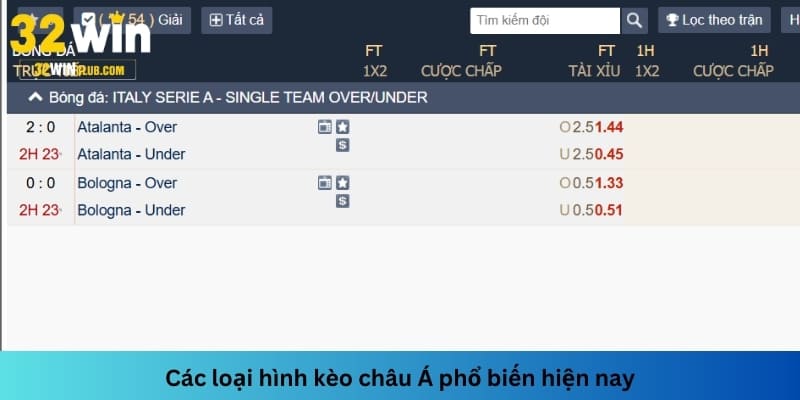 Có nhiều loại kèo châu Á đa dạng để anh em tham khảo lựa chọn