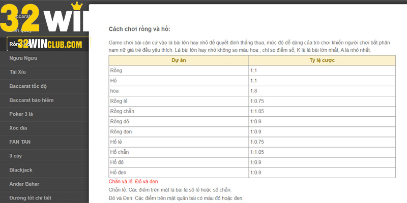 Quy tắc chơi Rồng Hổ