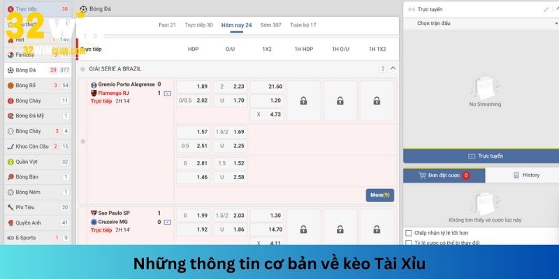 Kèo cược Tài Xỉu là lựa chọn trải nghiệm phổ biến của nhiều người chơi